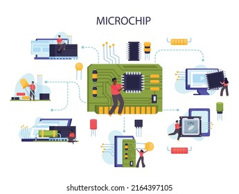 Composición plana de microchip con componentes informáticos y caracteres humanos en la ilustración de vector de fondo blanco