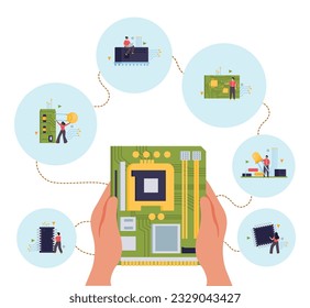 Microchip flat concept composition with computer components tiny people and human hands holding circuit board vector illustration