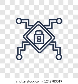 Microchip icon. Trendy linear Microchip logo concept on transparent background from Internet Security and Networking collection