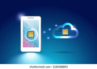 Microchip on cloud computing server online connect to smart phone. Digital cloud storage service with data transmission, network connecting technology. Intelligence data storage futuristic background.