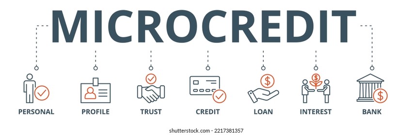 Microcredit Banner Web Icon Vector Illustration Concept With Icon Of Personal, Profile, Trust, Credit, Loan, Interest And Bank