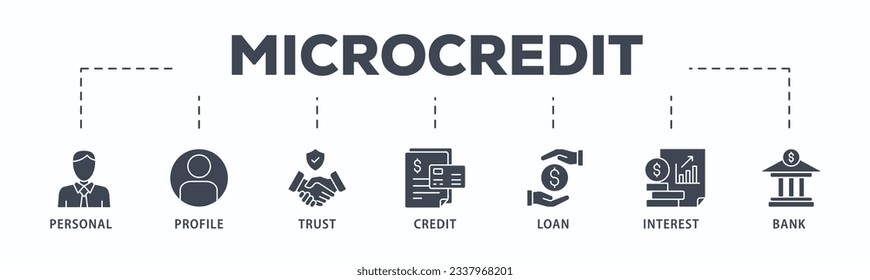 Pancarta de microcrédito Icono web Icono de ilustración vectorial con icono personal, perfil, confianza, crédito, préstamo, interés y banco