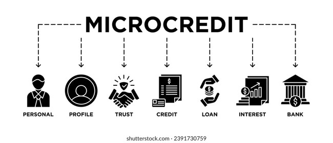 Pancarta de microcrédito Icono web Icono de ilustración vectorial con icono personal, perfil, confianza, crédito, préstamo, interés y banco