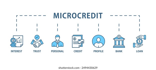 Microcredit banner web icon vector illustration concept with icon of personal, profile, trust, credit, loan, interest and bank