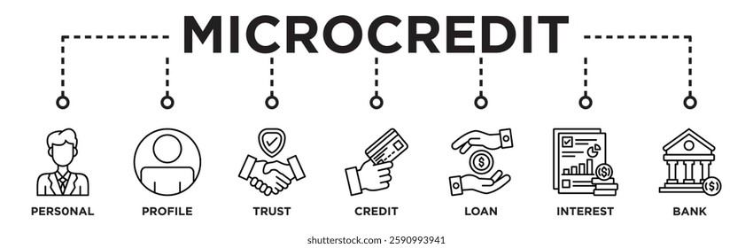 Microcredit banner web icon vector illustration concept with icon of personal, profile, trust, credit, loan, interest and bank
