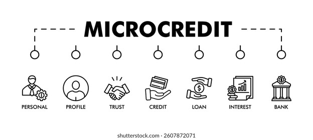 MICROCREDIT banner web icon vector illustration concept with icon of personal, profile, trust, credit, loan, interest and bank
