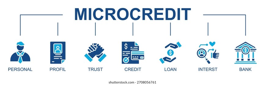 Microcredit banner web icon vector glyph style illustration concept with icon of Microcredit, Personal, Profile, Trust, Credit, Loan, Interest, Bank
