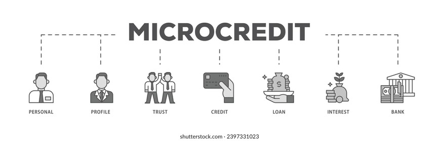 Microcredit infographic icon flow process which consists of personal, profile, trust, credit, loan, interest and bank icon live stroke and easy to edit