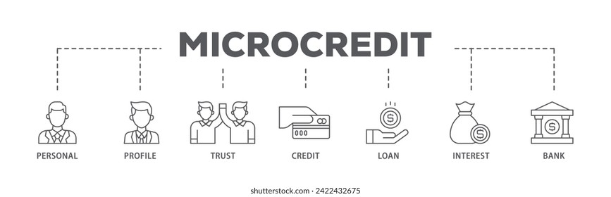 Microcredit web banner icon vector illustration concept consists of personal, profile, trust, credit, loan, interest and bank icon live stroke and easy to edit