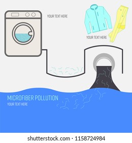 Microfiber Pollution Infographic Background With Text Space. Outline Flat Symbols Of Microplastic Impact. Marine Plastic Pollution Concept. Vector Illustration.