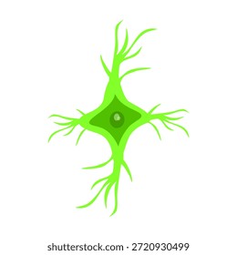 Atividade cerebral e função cognitiva do Microglia Cell Illustration, ideais para aplicações de ciência, tecnologia e medicina