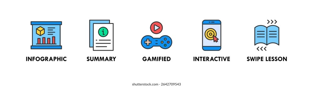 Microlearning banner web icon vector illustration concept with icon of infographic, summary, gamified, interactive, and swipe lesson