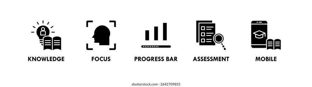 Conceito de ilustração vetorial de ícone da Web em banner de microaprendizagem com ícone de conhecimento, foco, barra de progresso, avaliação e móvel