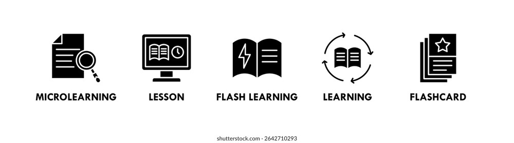 Microlearning banner web icon vector illustration concept with icon of microlearning, lesson, flash learning, learning, and flashcard