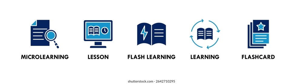 Microlearning banner web icon vector illustration concept with icon of microlearning, lesson, flash learning, learning, and flashcard