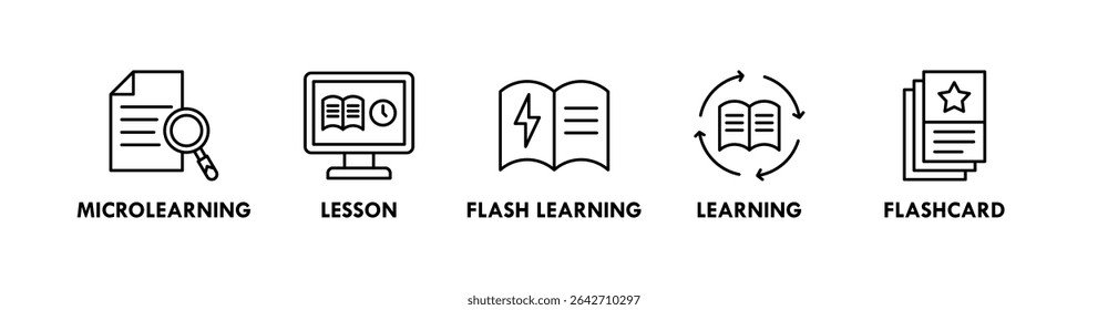 Microlearning banner web icon vector illustration concept with icon of microlearning, lesson, flash learning, learning, and flashcard