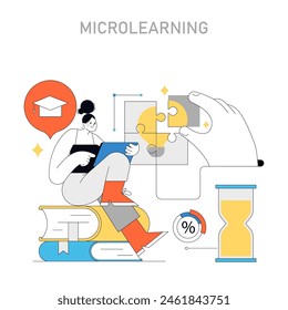 Microlearning concept. Bite-sized education modules for efficient skill acquisition. Focused and flexible learning approach. Vector illustration