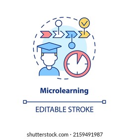 Microlearning concept icon. New skill you can learn abstract idea thin line illustration. Learn small pieces of content. Isolated outline drawing. Editable stroke. Arial, Myriad Pro-Bold fonts used