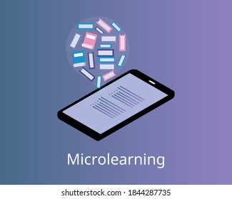 microlearning digest books to digital media with shorter content vector