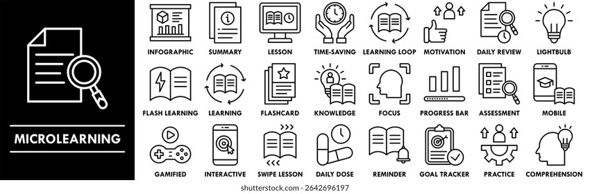 Microlearning icon collection set. Containing design education, microlearning, learning, training