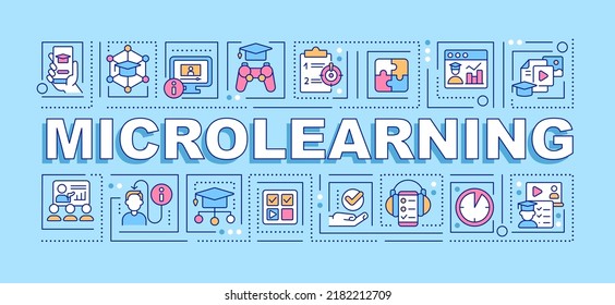 Microlearning word concepts blue banner. Online education. E learning. Infographics with editable icons on color background. Isolated typography. Vector illustration with text. Arial-Black font used