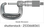 A micrometer, is a device incorporating a calibrated screw widely used for accurate measurement,