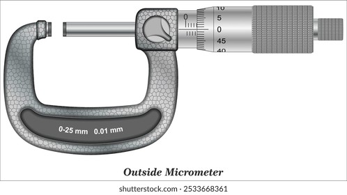 A micrometer, is a device incorporating a calibrated screw widely used for accurate measurement,