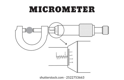 Micrometer icon. Diagram of Micrometer on white background drawing by illustration