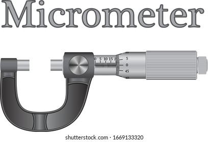 Micrometer - a tool for high-precision measurement of length, the measurement error is very small
