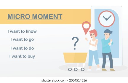 Micro-moments marketing,smart phone interact engage with customer,identify key opportunity to user experience,going,doing, buying,business concept strategy,Vector illustration.