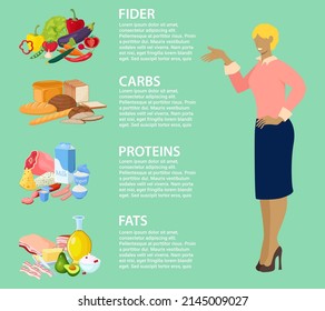 Micronutrients.A poster explaining the benefits of trace elements and calling for proper nutrition.Vector illustration.