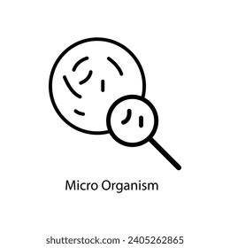 Micro-Organism icon Micro-Organism icon simple flatillustration on white background..eps