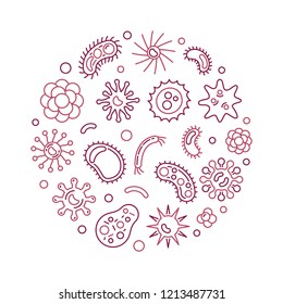 Microorganism vector round microbiology concept modern colorful illustration in thin line style