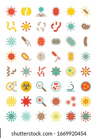 Microorganism and Virus vector illustration, flat icon set