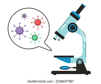 Microorganisms bacteria zoom under microscope concept. Vector graphic design illustration element