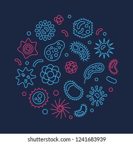 Microorganisms round vector creative illustration made with bacteria and pathogen linear icons on dark blue background