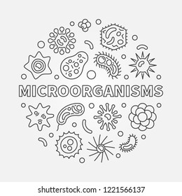 Microorganisms round vector microbiology outline illustration made with bacteria and pathogen concept icons