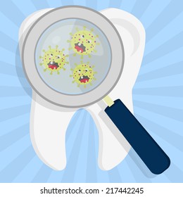 Microorganisms in the tooth. Microorganisms in the tooth enlarged by a magnifying glass