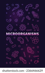 Microorganisms vector Micro Organisms concept outline colored vertical banner or illustration with Micro Organisms outline signs with dark background