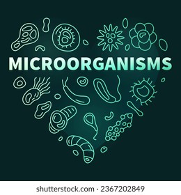 Microorganisms vector Micro Organisms concept outline green heart shaped banner or illustration with Micro Organisms outline signs with dark background 