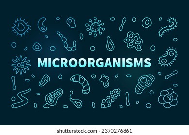 Microorganisms vector Micro Organisms concept outline colored horizontal banner or illustration with Micro Organisms outline signs and dark background