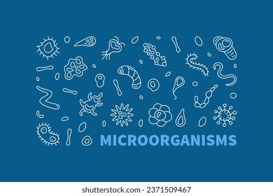 Microorganisms vector Micro Organisms concept line blue horizontal banner. Microorganism illustration in outline style 