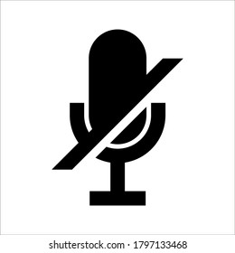 Microphone Audio Muted on white background