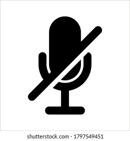 Microphone Audio Muted on white background