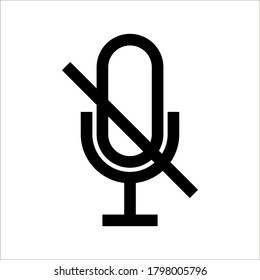 Microphone Audio Muted on white background
