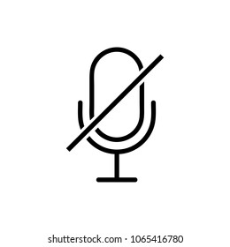 The microphone icon is disabled.