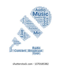 microphone word cloud. tag cloud about microphone