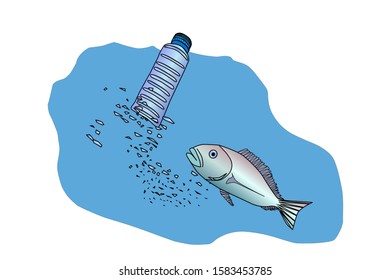 Microplastic particles in the water and inside fish. Impact of microplastic in marine ecosystem concept. Ocean pollution ecology problem. Health risk of micro plastic pieces in food. Stock vector
