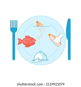 Microplastic pollution cycle in dish. We are eating fish consuming plastic concept. Vector illustration outline flat design style.