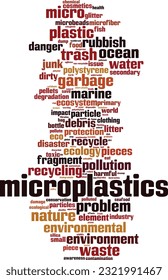 Microplastics word cloud concept. Collage made of words about microplastics. Vector illustration